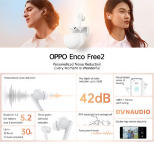 OPPO ENCO Free 2