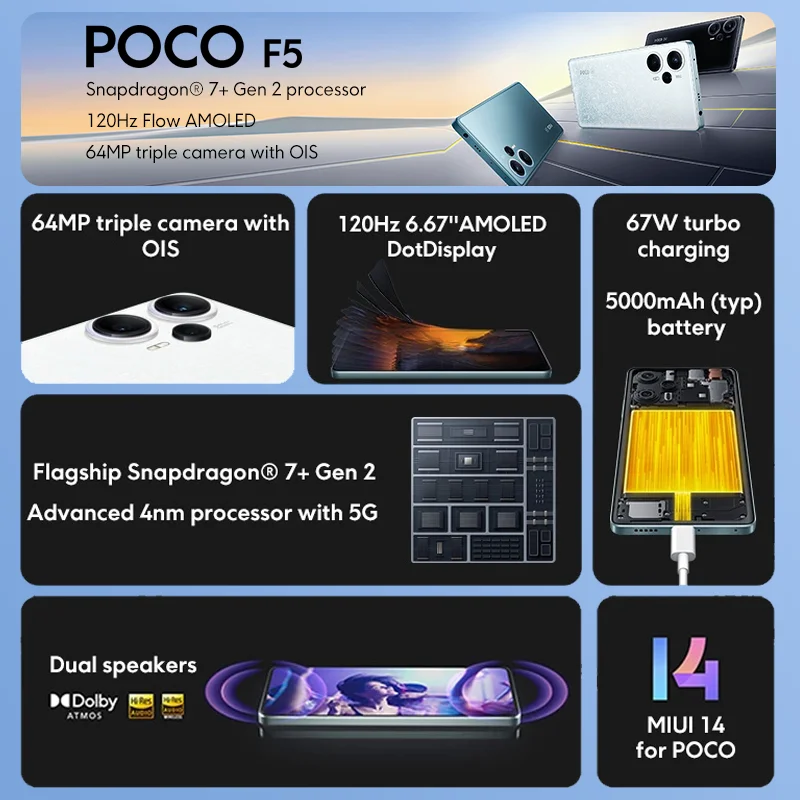 POCO F5 5G